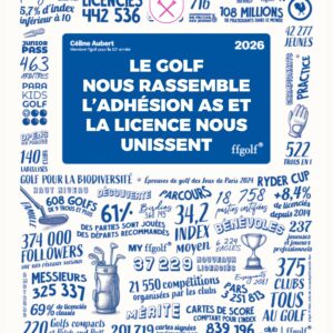 ADHESION et LICENCE 2026