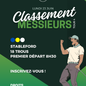 Classement Messieurs T4 2025