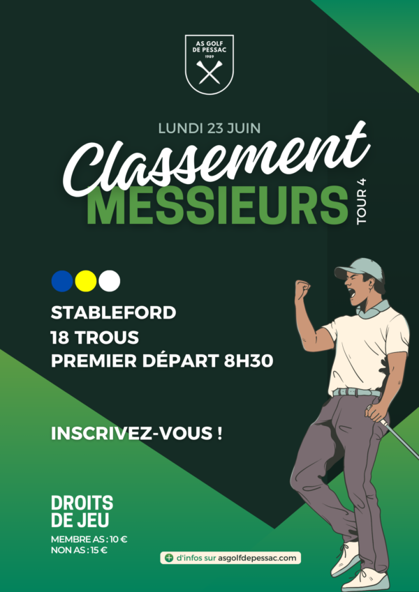 Classement Messieurs T4 2025