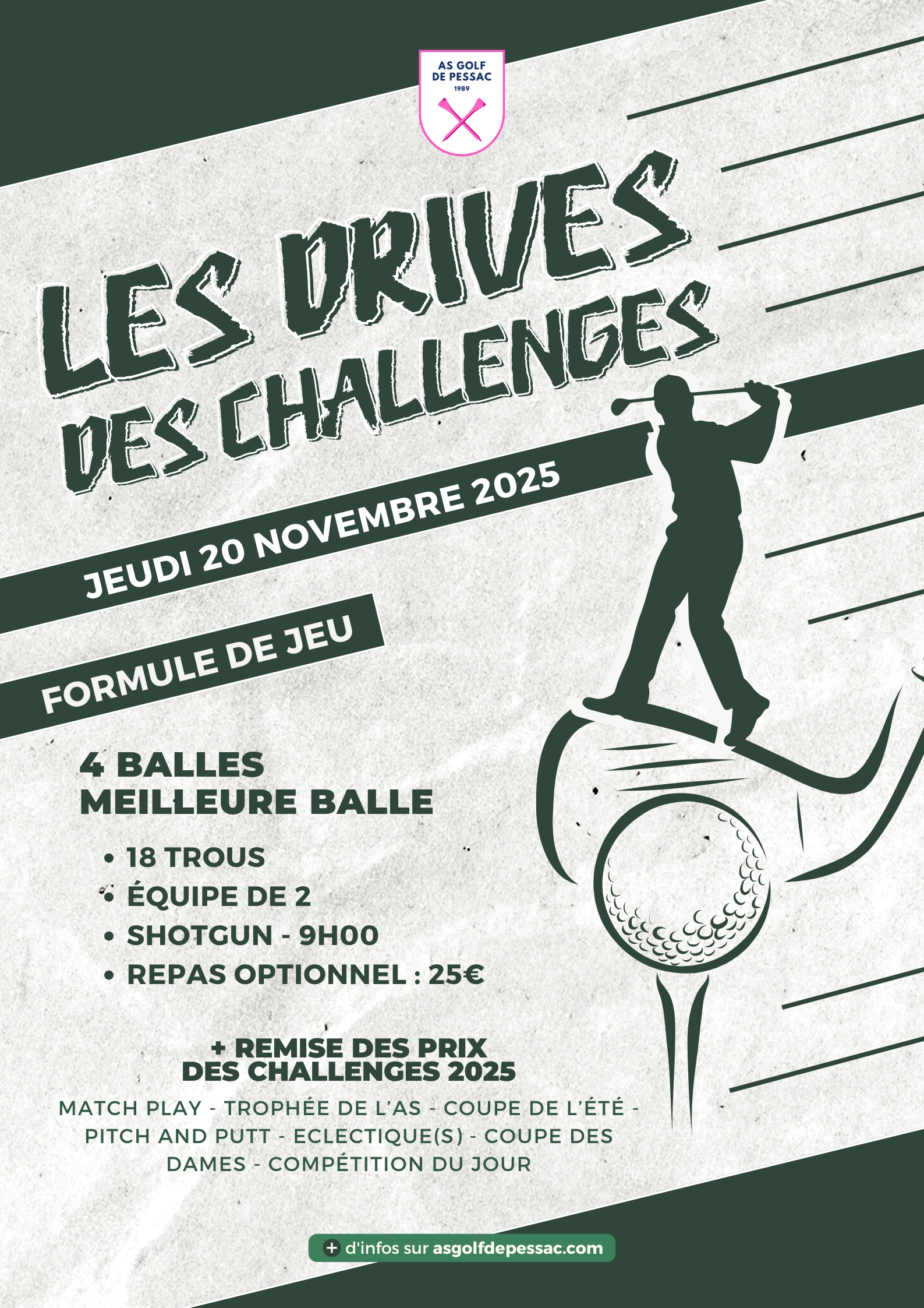 Les drives des Challenges 2025 IND